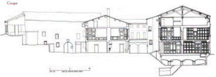 Coupe de l'hôtel d'Egremont
