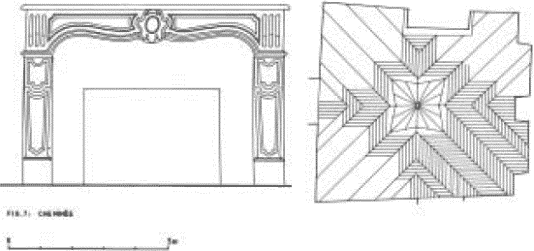 Dessin du plancher