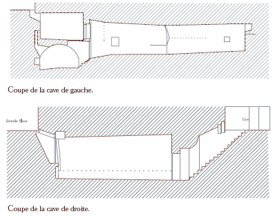 Coupe des caves