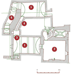 Plans